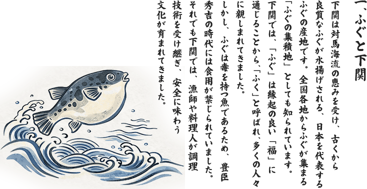 一、ふぐと下関