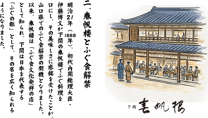 二、春帆楼とふぐ食解禁